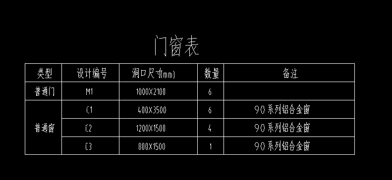廣聯達服務新干線