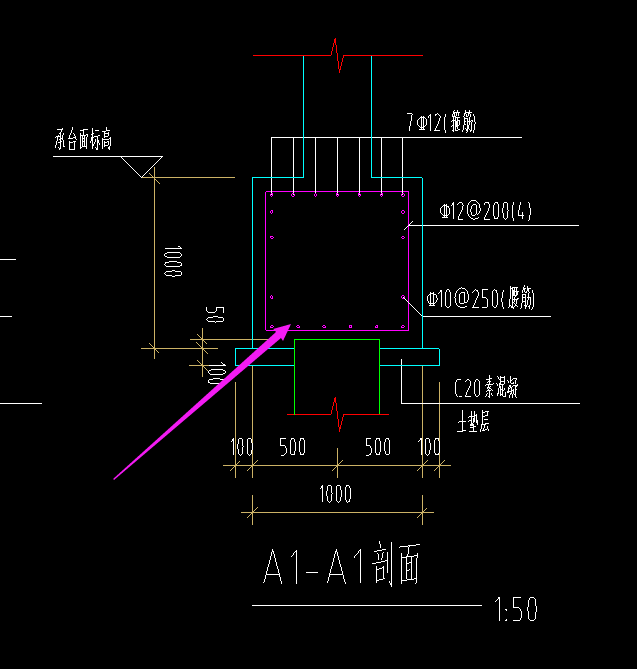 承臺鋼筋