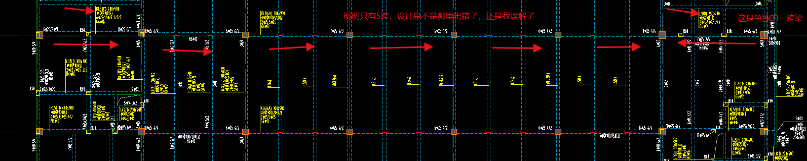 跨梁