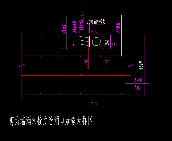 剪力墻