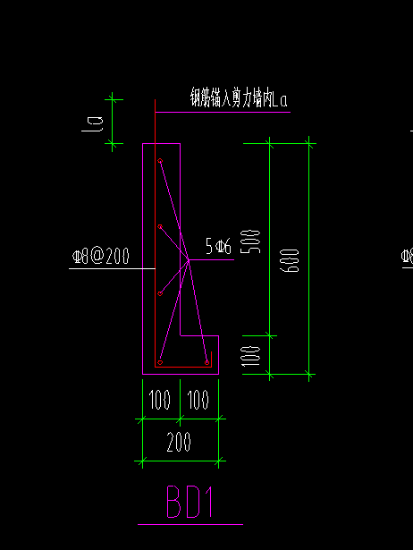 板帶