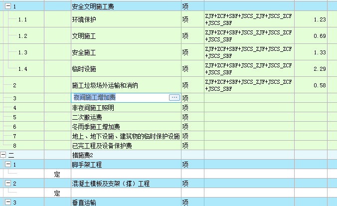 安全文明施工費(fèi)