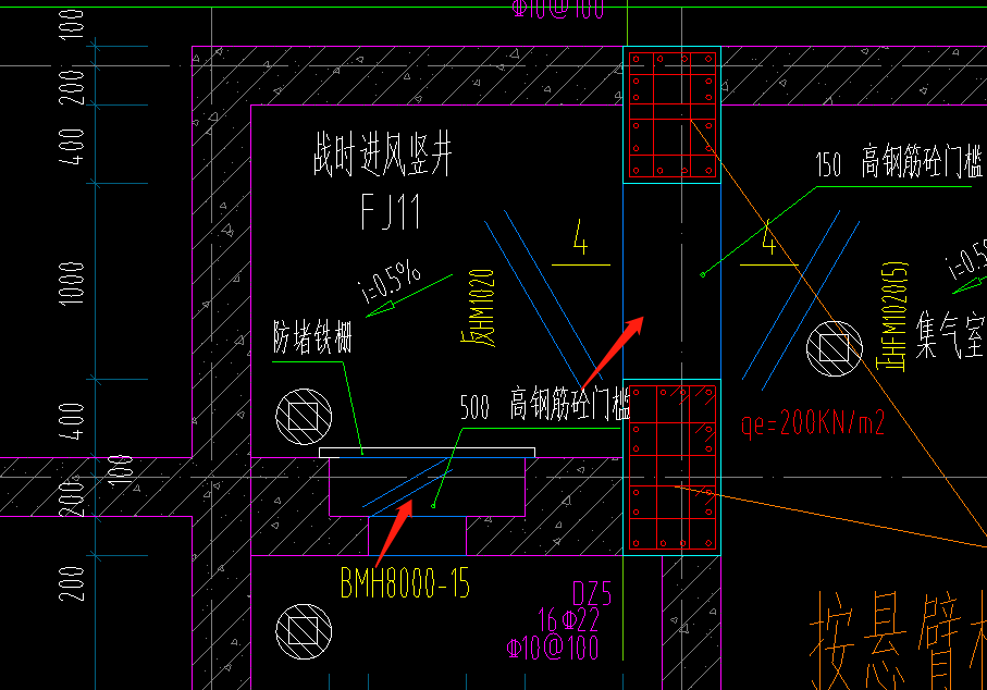 人防门门槛是在人防门底下直接砼圈梁吗?