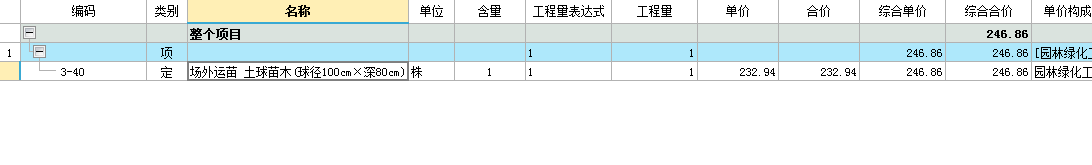 定額