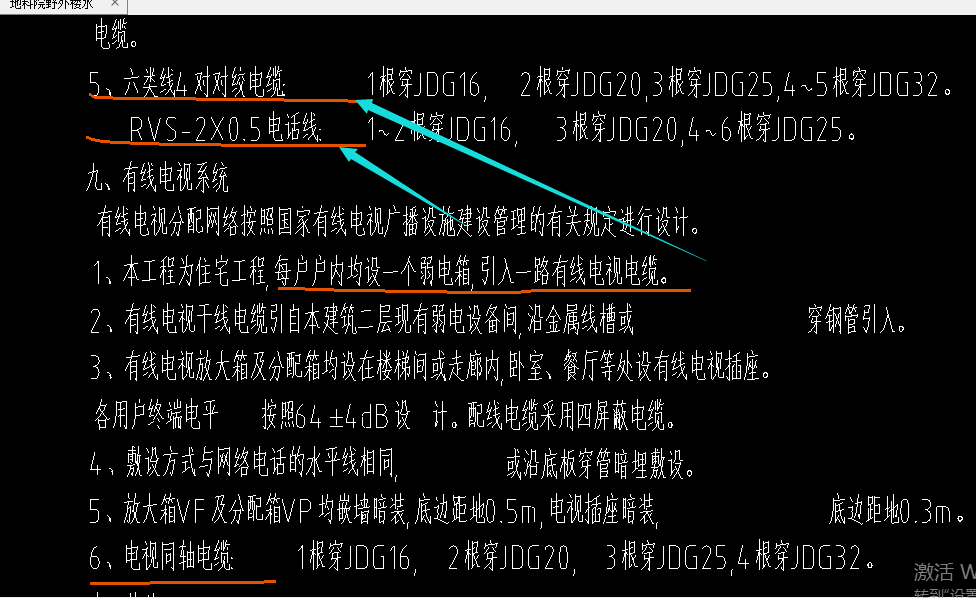 數(shù)字1