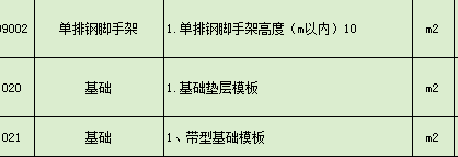 模板工