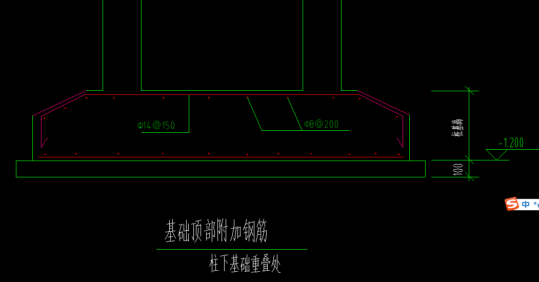 獨立基礎(chǔ)