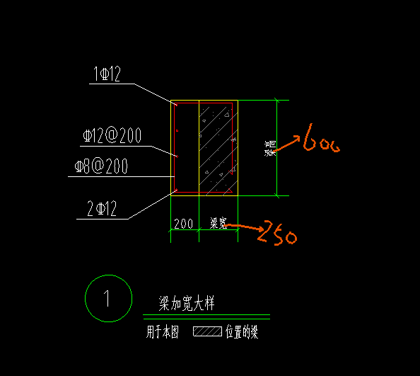 配筋