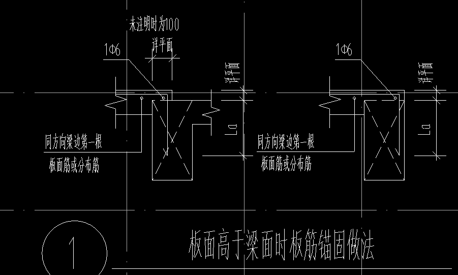 點畫