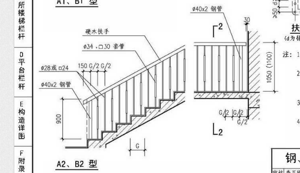 根數(shù)