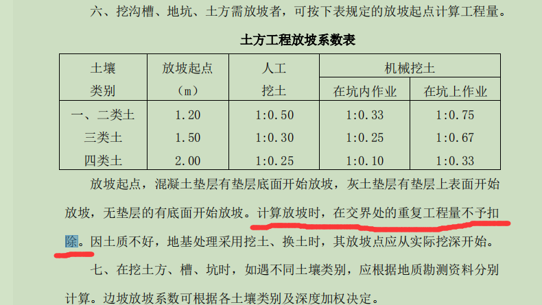 土方放坡