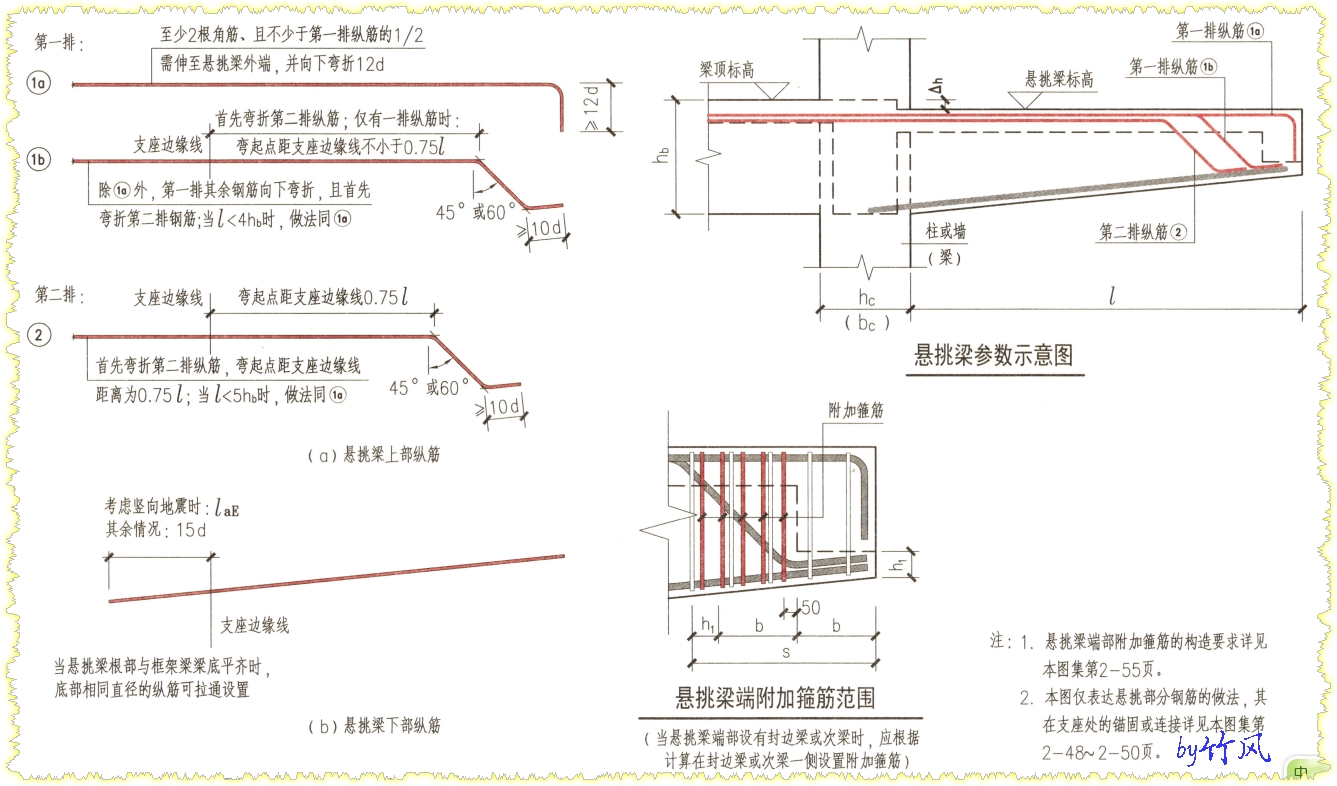 廣聯達服務新干線