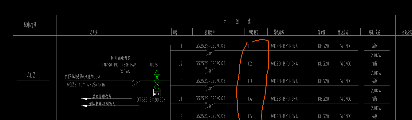 圖例