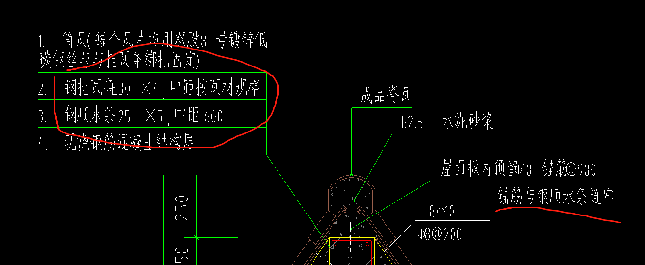 錨