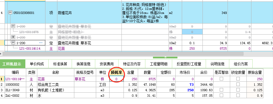 消耗量