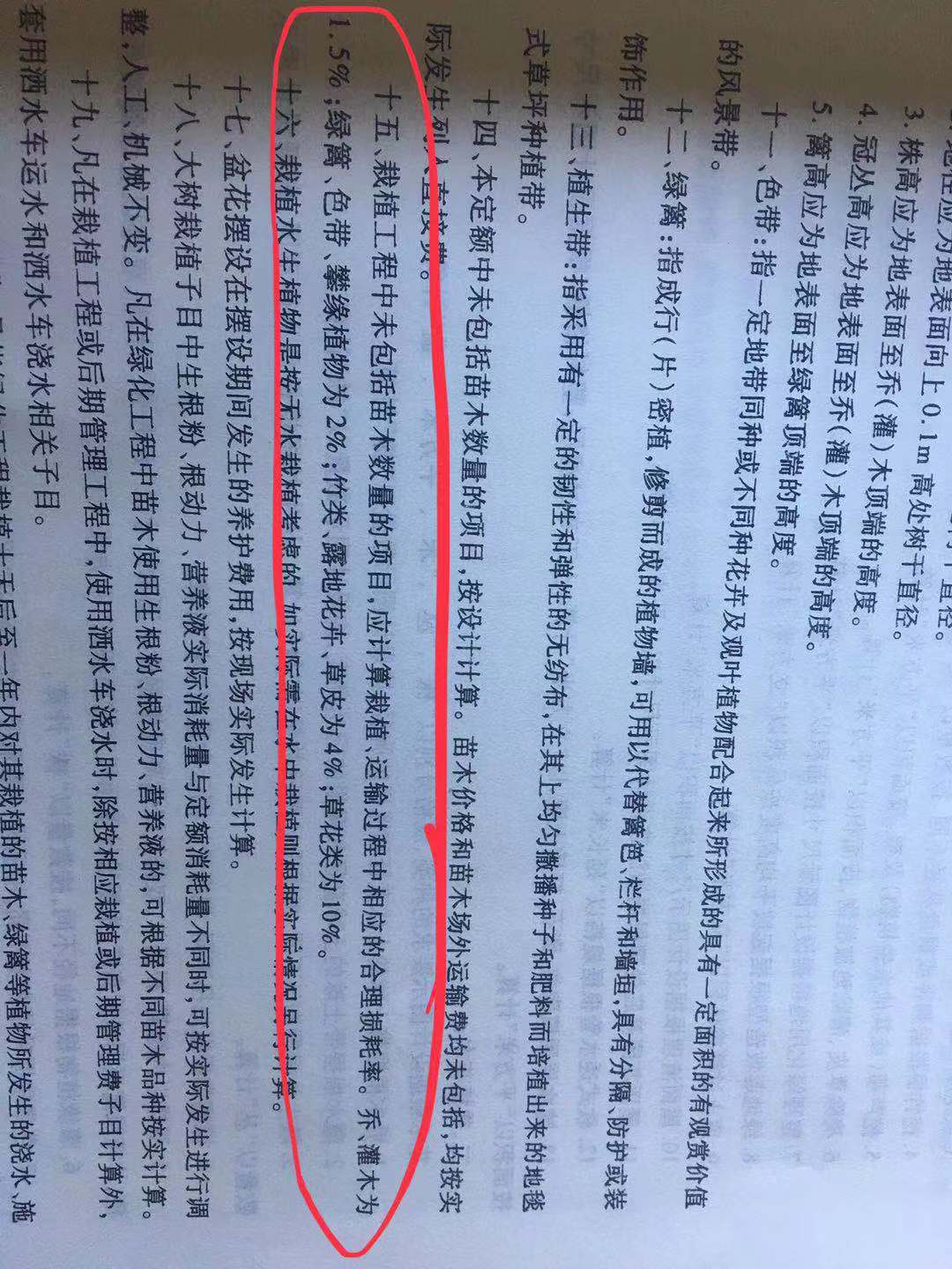 園林綠化