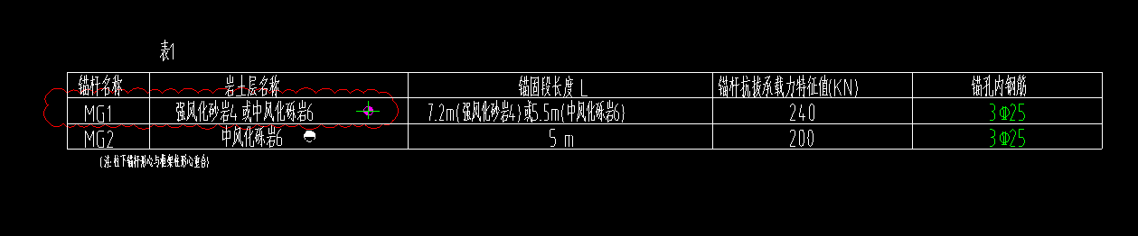 錨