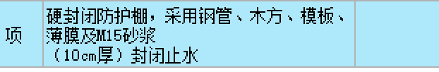 定額