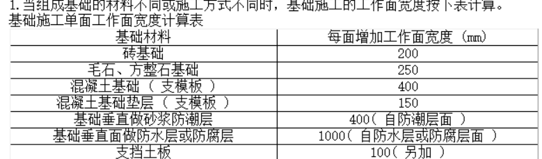 磚胎膜