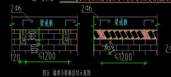 墻體