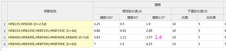 彎鉤