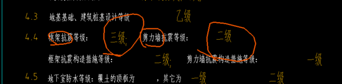 抗震等級(jí)