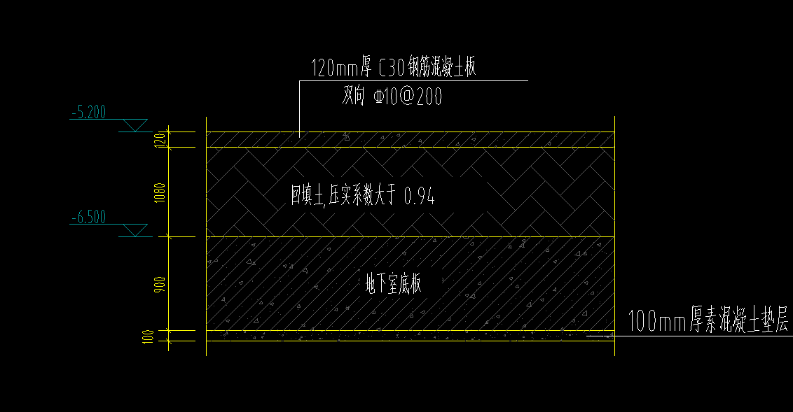 筏板基礎