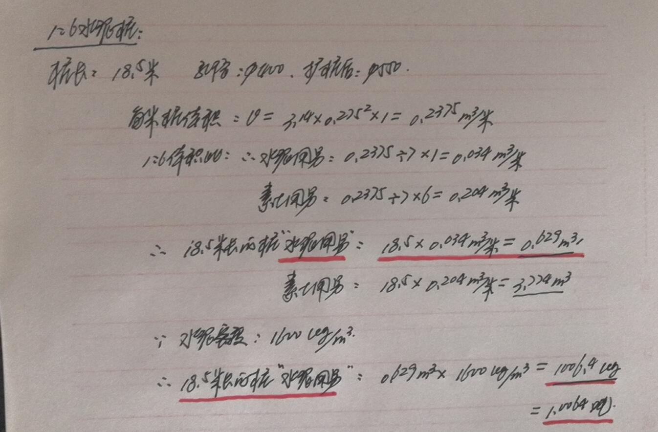 子目