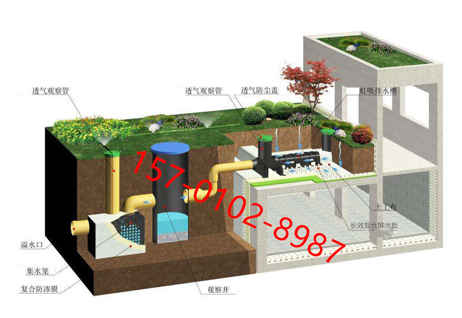 土工合成材料