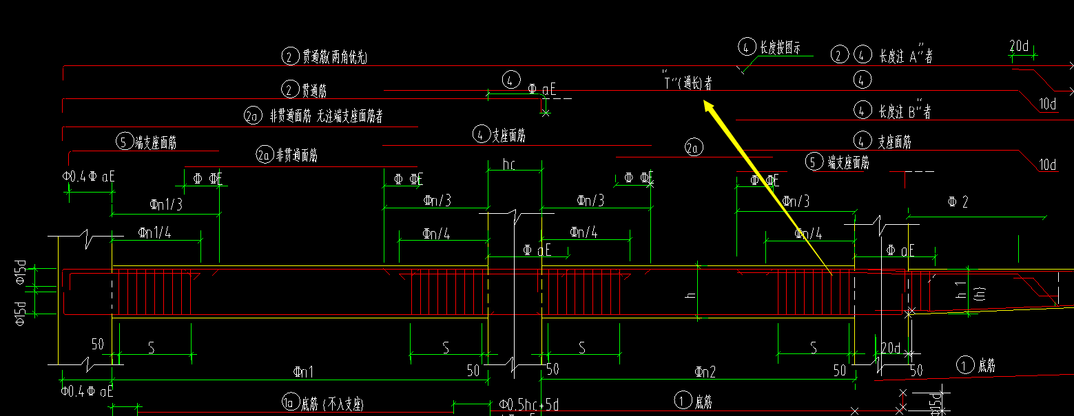 请问梁的原位标注带t的钢筋怎么输入谢谢