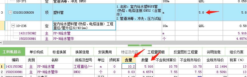 損耗率