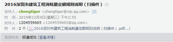消耗量