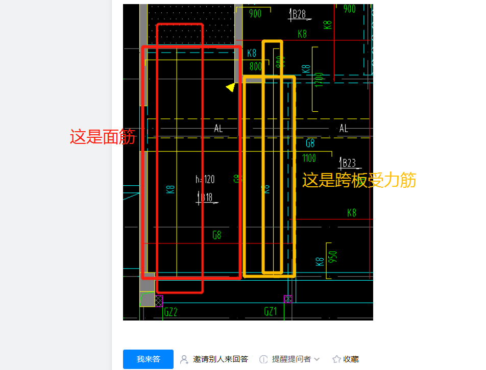 跨版