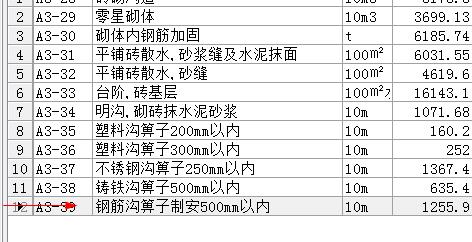 定額