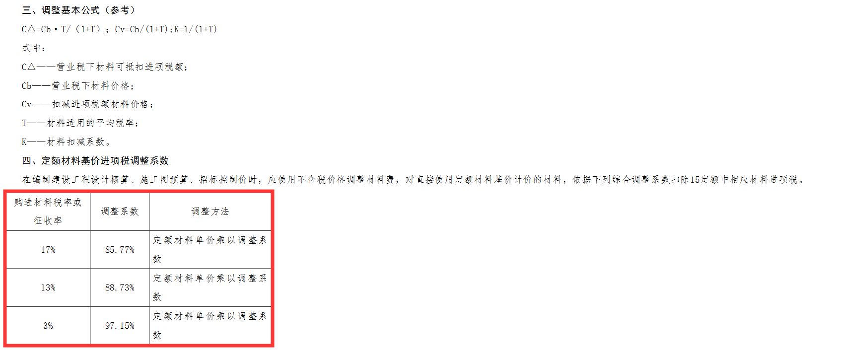 調(diào)整系數(shù)