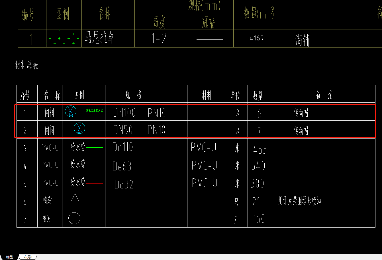 定額