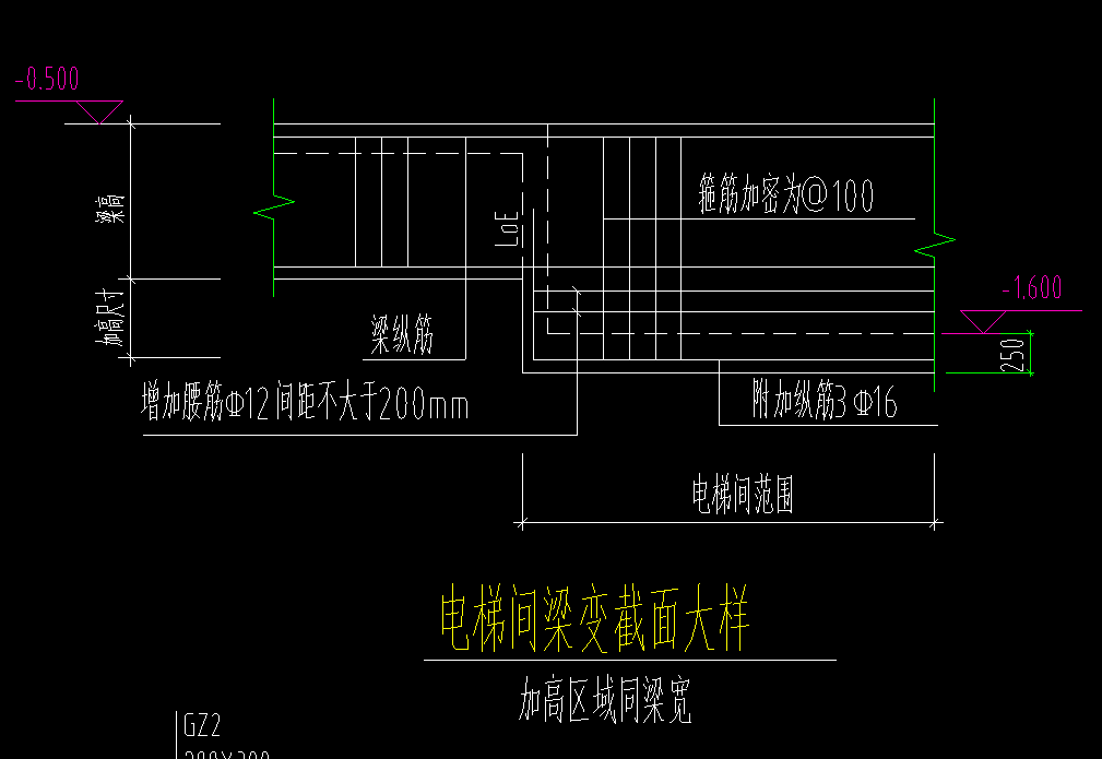 基礎(chǔ)底