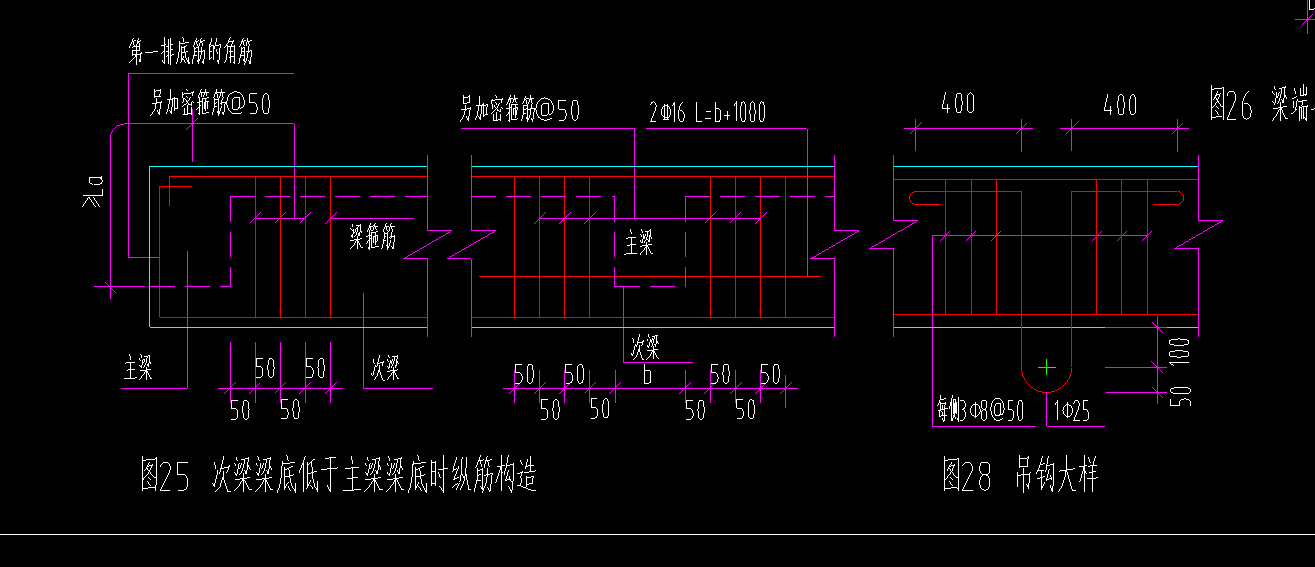 答疑解惑