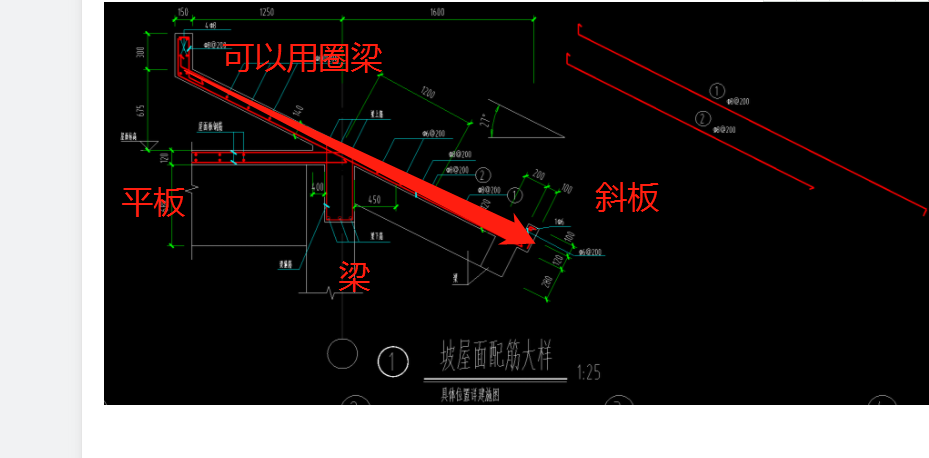 鋼筋算