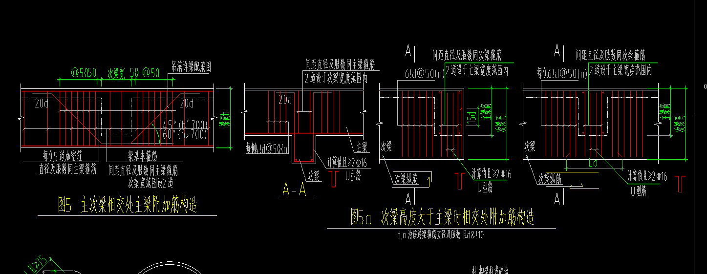 次梁