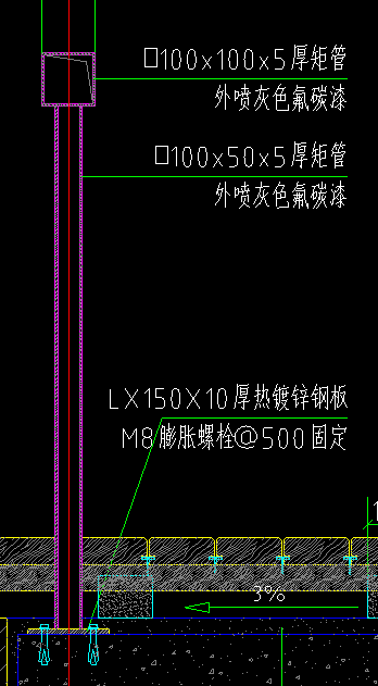 矩管