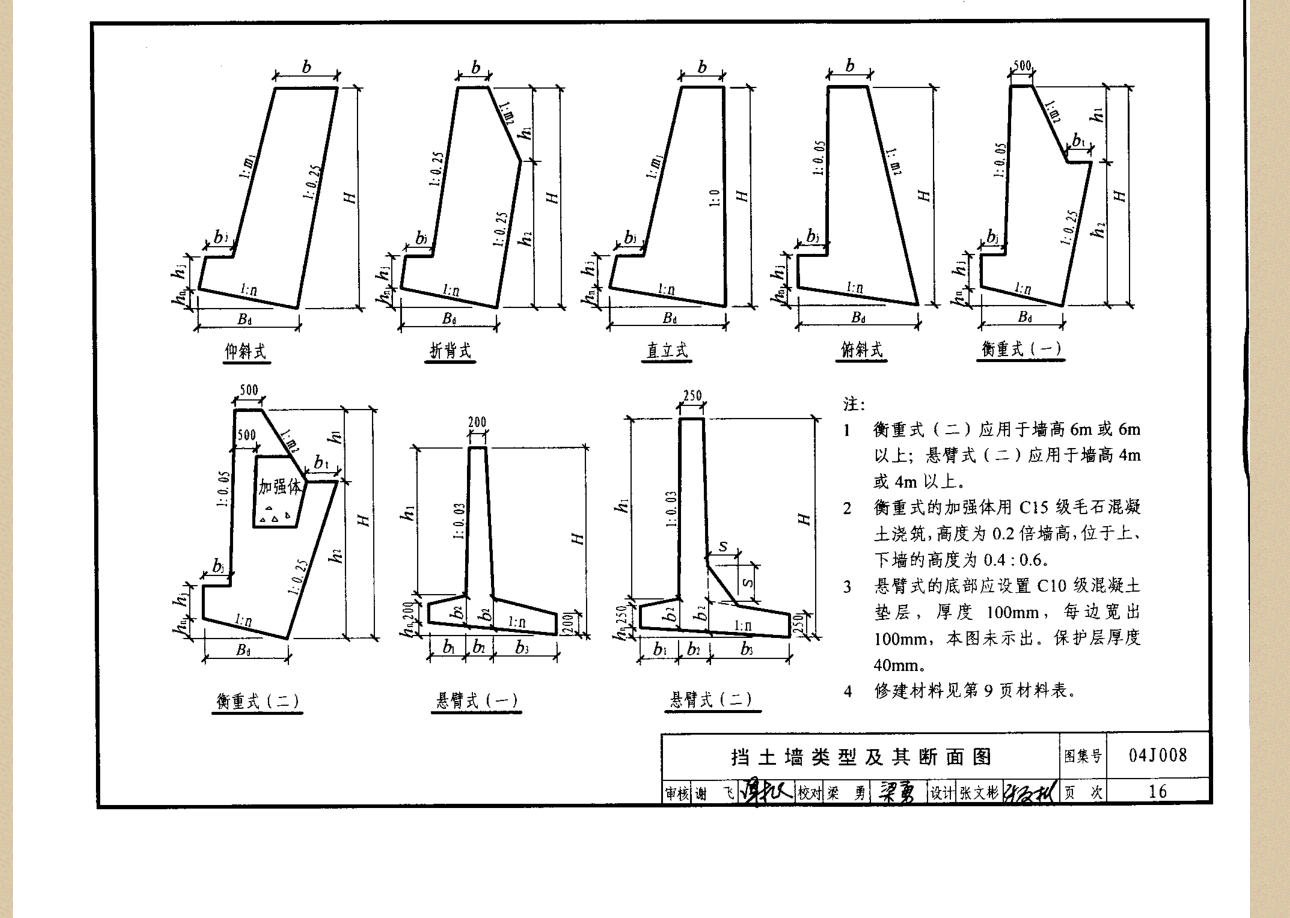 谁可以发下图集04j008,第3,15,16页的图集?