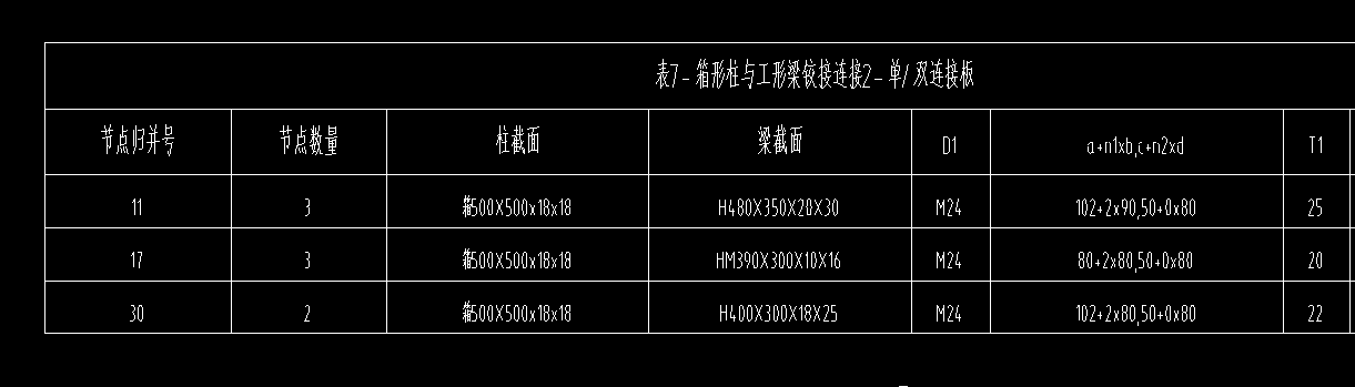 钢结构里这个索引符号代表什么
