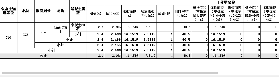 模板工