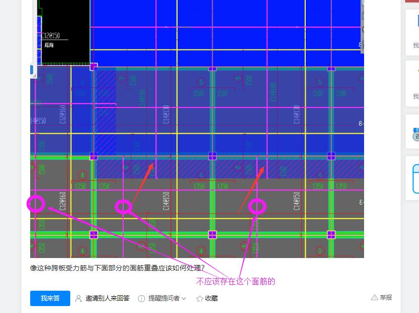 重疊問題