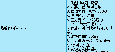 定額
