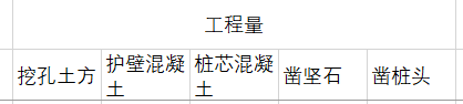 樁