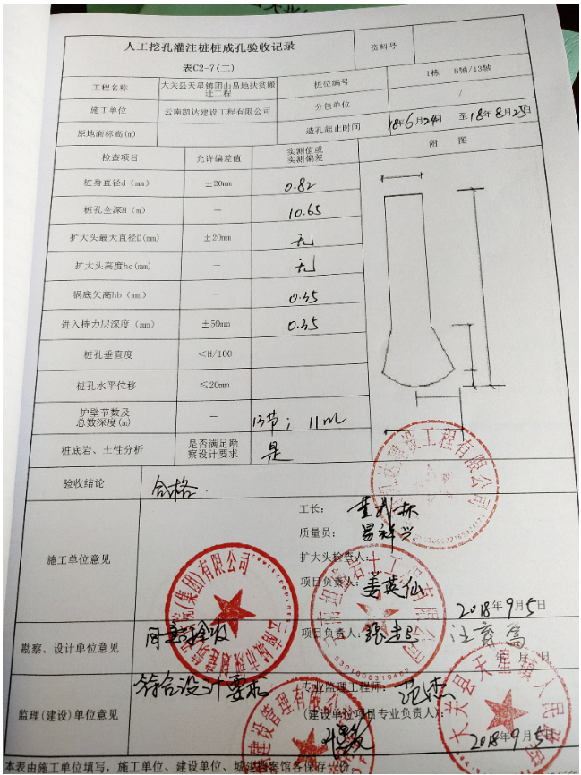 人工挖孔樁