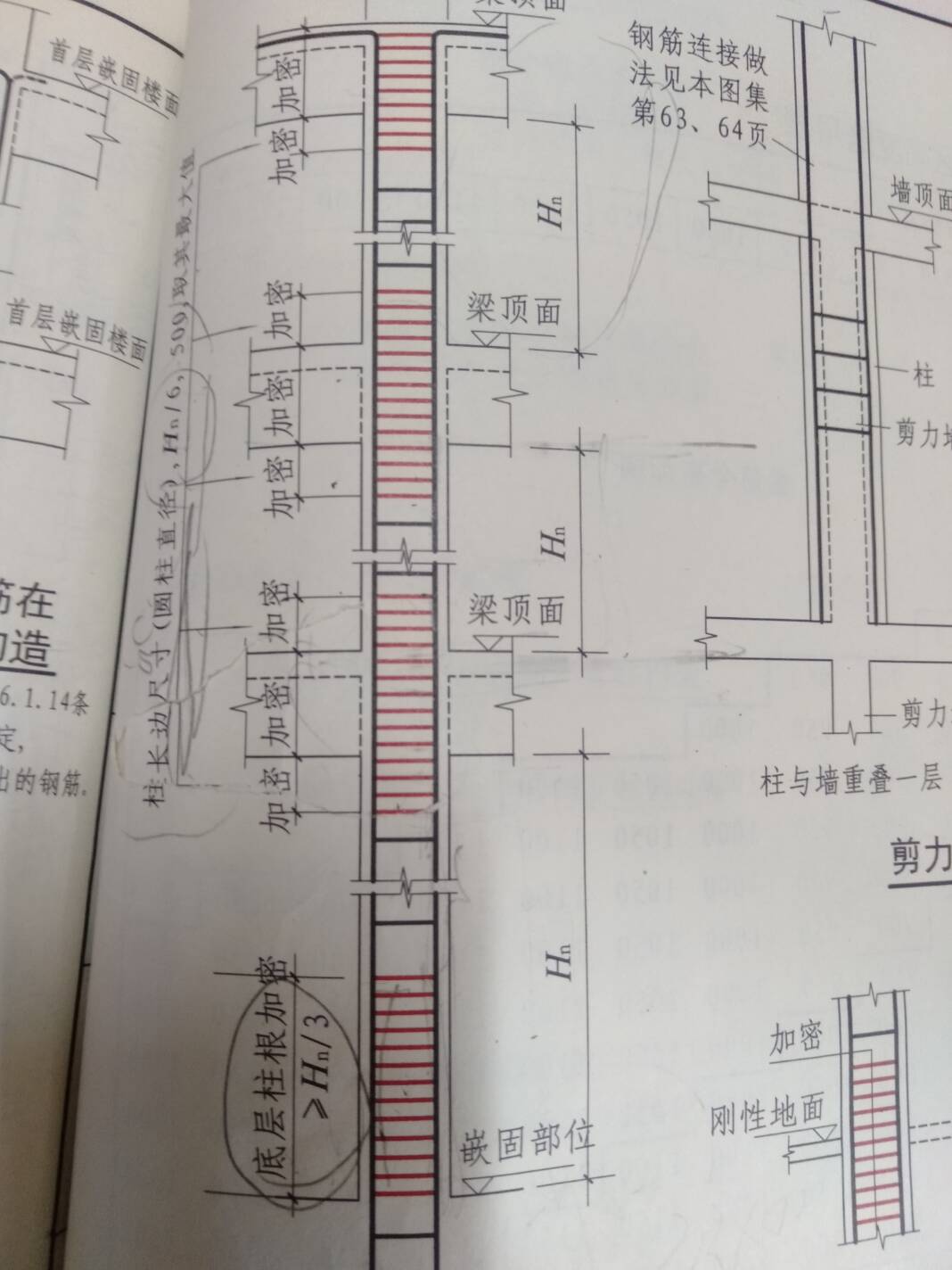 嵌固部位