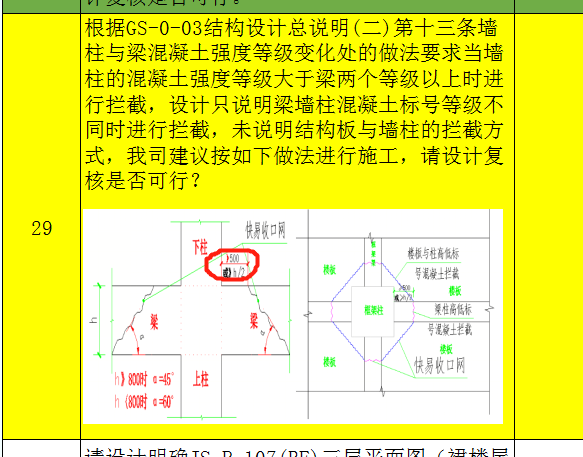標(biāo)號